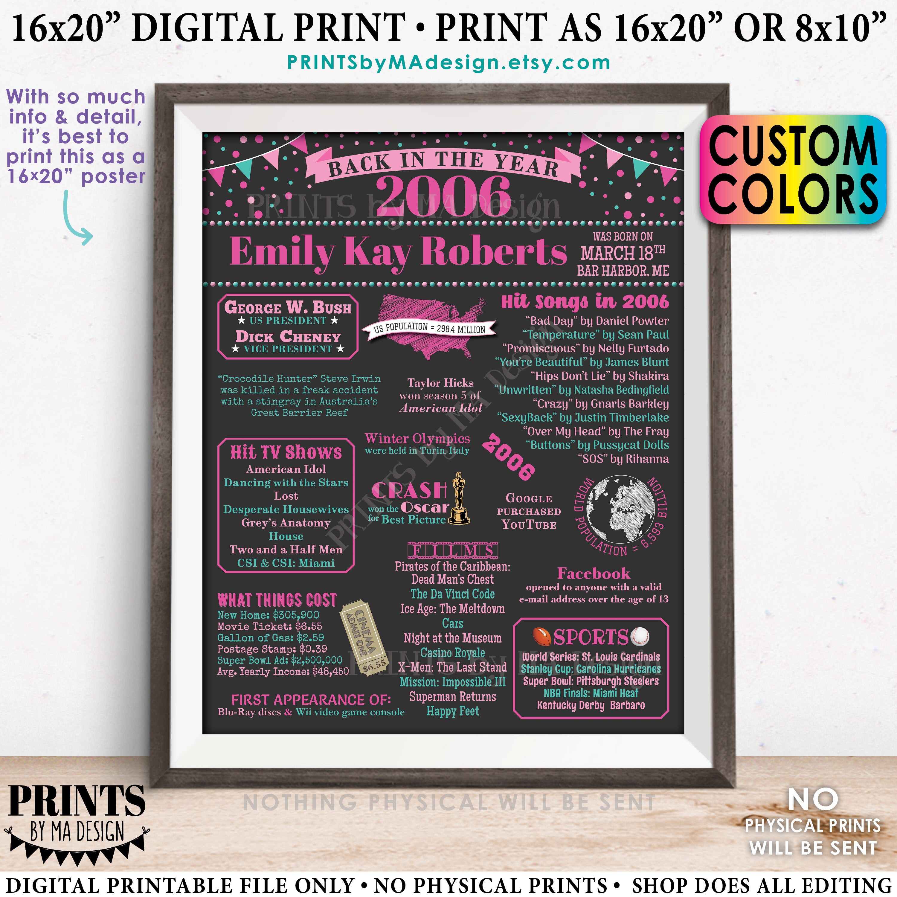 Back In 2006 Free Printable Back In 2006 Free Printable