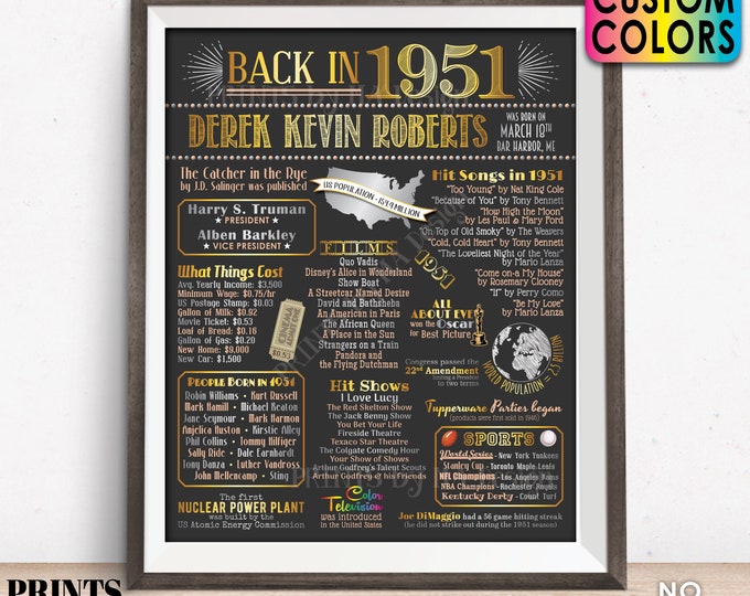 Back in 1951 Birthday Poster Board, Flashback to 1951 Birthday Decoration, B-day Gift, Custom PRINTABLE 16x20” 1951 Sign