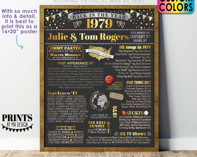 Back in the Year 1979 Anniversary Sign, 1979 Anniversary Party Decoration, Gift, Custom PRINTABLE 16x20” Flashback to 1979 Poster Board