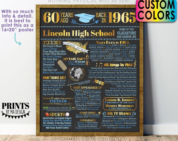 60th High School Reunion Decoration, Back in the Year 1965 Poster Board, Class of 1965 Graduated 60 Years Ago, Custom PRINTABLE 16x20” Sign