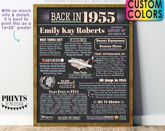 Back in 1955 Birthday Poster Board, Flashback to 1955 Birthday Decoration, B-day Gift, Custom PRINTABLE 16x20” 1955 Sign