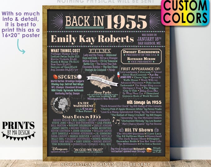 Back in 1955 Birthday Poster Board, Flashback to 1955 Birthday Decoration, B-day Gift, Custom PRINTABLE 16x20” 1955 Sign