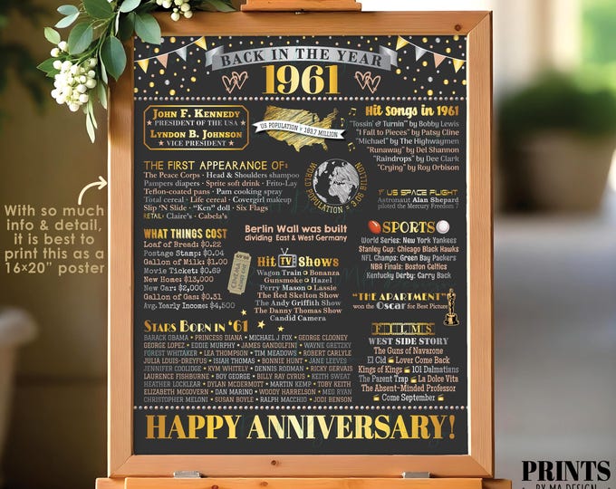 Back in the Year 1961 Anniversary Sign, Flashback to 1961 Anniversary Decor, Anniversary Gift, PRINTABLE 16x20” Poster Board <ID>