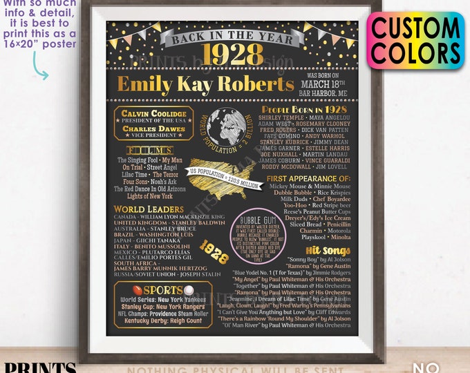 Back in the Year 1928 Birthday Sign, Flashback to 1928 Poster Board, 1928 Birthday Gift, Custom PRINTABLE 16x20” B-day Decoration