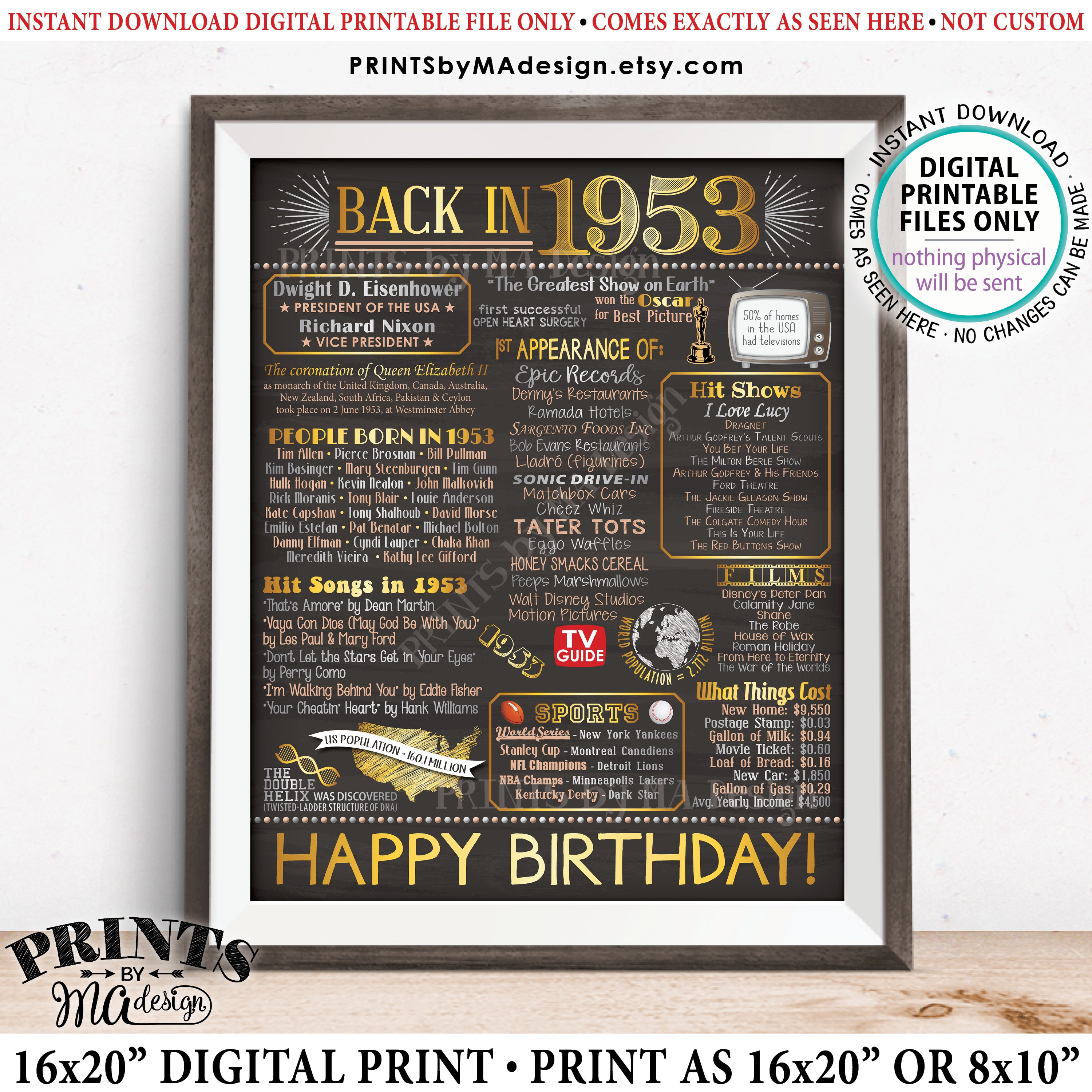 1953-birthday-flashback-poster-back-in-1953-birthday-decorations-53