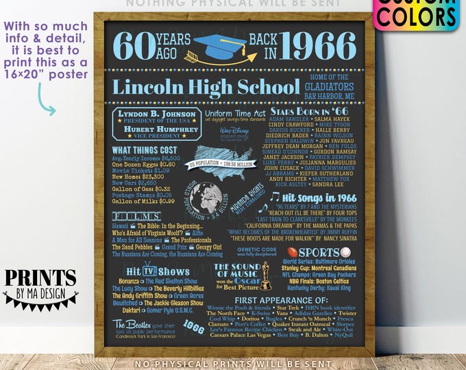60th High School Reunion Decoration, Back in the Year 1966 Poster Board, Class of 1966 Graduated 60 Years Ago, Custom PRINTABLE 16x20” Sign