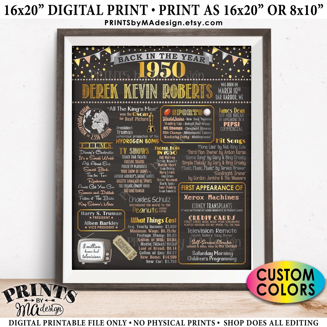 Back in the Year 1950 Birthday Poster, Flashback to 1950 Board, Back in ...