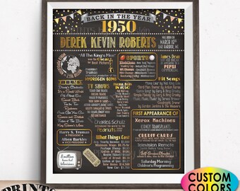 Back in the Year 1950 Birthday Poster, Flashback to 1950 Board, Back in 1950 Birthday Decoration, Custom PRINTABLE 16x20” Sign, B-day Gift