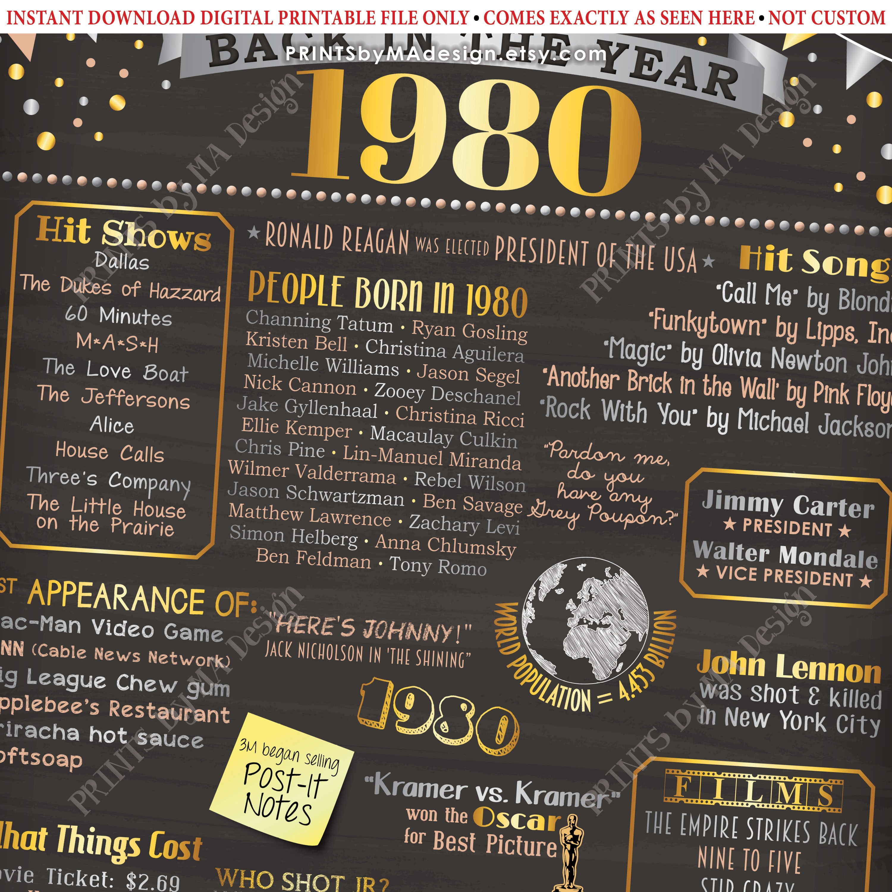 Back in the Year 1980 Flashback Poster 1980 USA History Etsy