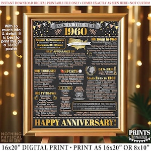 Puede incluir: Un póster imprimible negro y dorado que celebra el año 1960. El póster presenta un diseño de estilo pizarra con texto y gráficos dorados. Incluye información sobre eventos, cultura popular y personas notables del año 1960. El póster se titula "Back in the Year 1960" e incluye el texto "Happy Anniversary!"