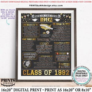 May include: A black and gold printable poster with the text "Back in the Year 1992" and a list of events, hit songs, and notable people born in 1992. The poster also includes a list of things that cost in 1992, a list of hit shows, and a list of sports events. The poster is designed to be printed as a 16x20 inch poster.