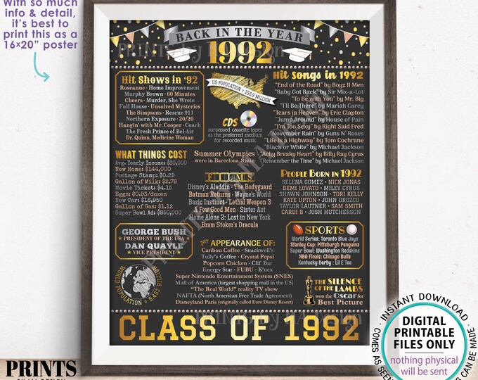 Class of 1992 Reunion Decoration, Back in the Year 1992 Poster Board, Flashback to 1992 High School Reunion, PRINTABLE 16x20” Sign <ID>