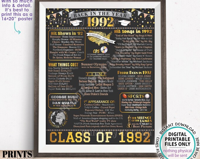 Class of 1992 Reunion Decoration, Back in the Year 1992 Poster Board, Flashback to 1992 High School Reunion, PRINTABLE 16x20” Sign <ID>