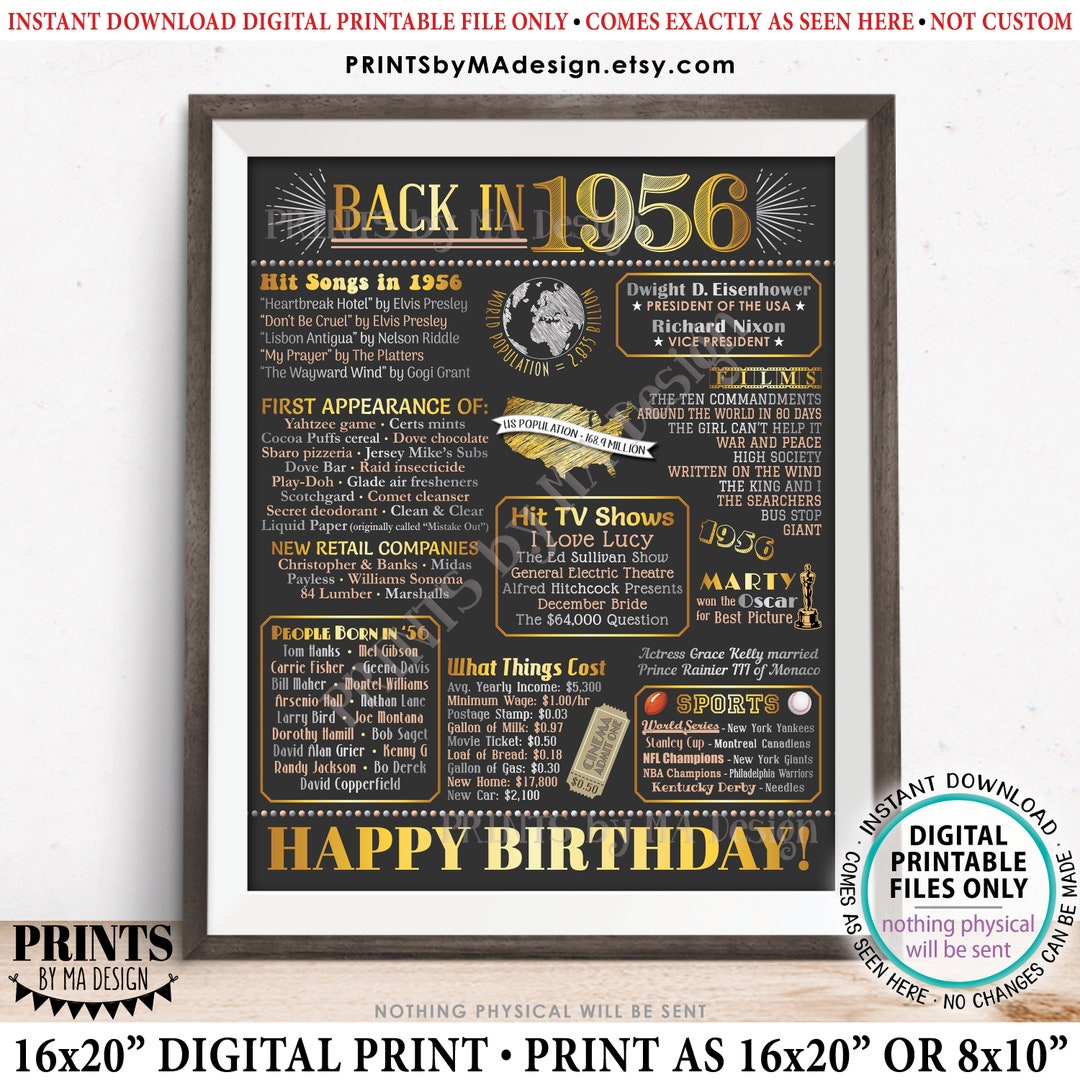 Back in 1956 Birthday Poster Board, Flashback to 1956 Birthday