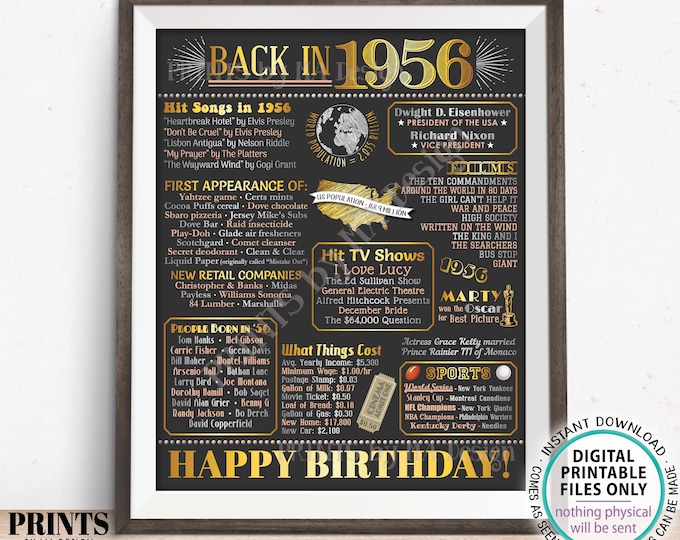 Back in 1956 Birthday Poster Board, Flashback to 1956 Birthday Decoration, ‘56 B-day Gift, PRINTABLE 16x20” Sign, Birthday Decor <ID>