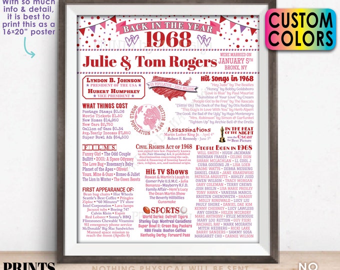 Back in the Year 1968 Anniversary Sign, Flashback to 1968 Poster Board, Anniversary Party Decoration, Gift, Custom PRINTABLE 16x20” Sign