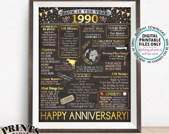 Back in 1990 Anniversary Poster Board, Flashback to 1990 Anniversary Decor, PRINTABLE 16x20” Sign, 1990 Anniversary Gift <ID>