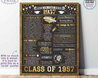Class of 1957 Reunion Decoration, Back in the Year 1957 Poster Board, Flashback to 1957 High School Reunion, PRINTABLE 16x20” Sign <ID>