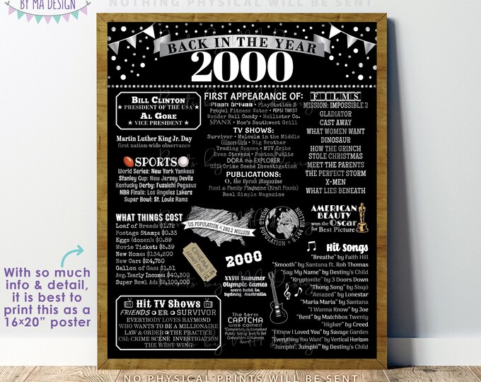 Back in the Year 2000 Poster Board, Remember 2000, Flashback to 2000 USA History from 2000, Black and Silver, PRINTABLE 16x20” Sign <ID>