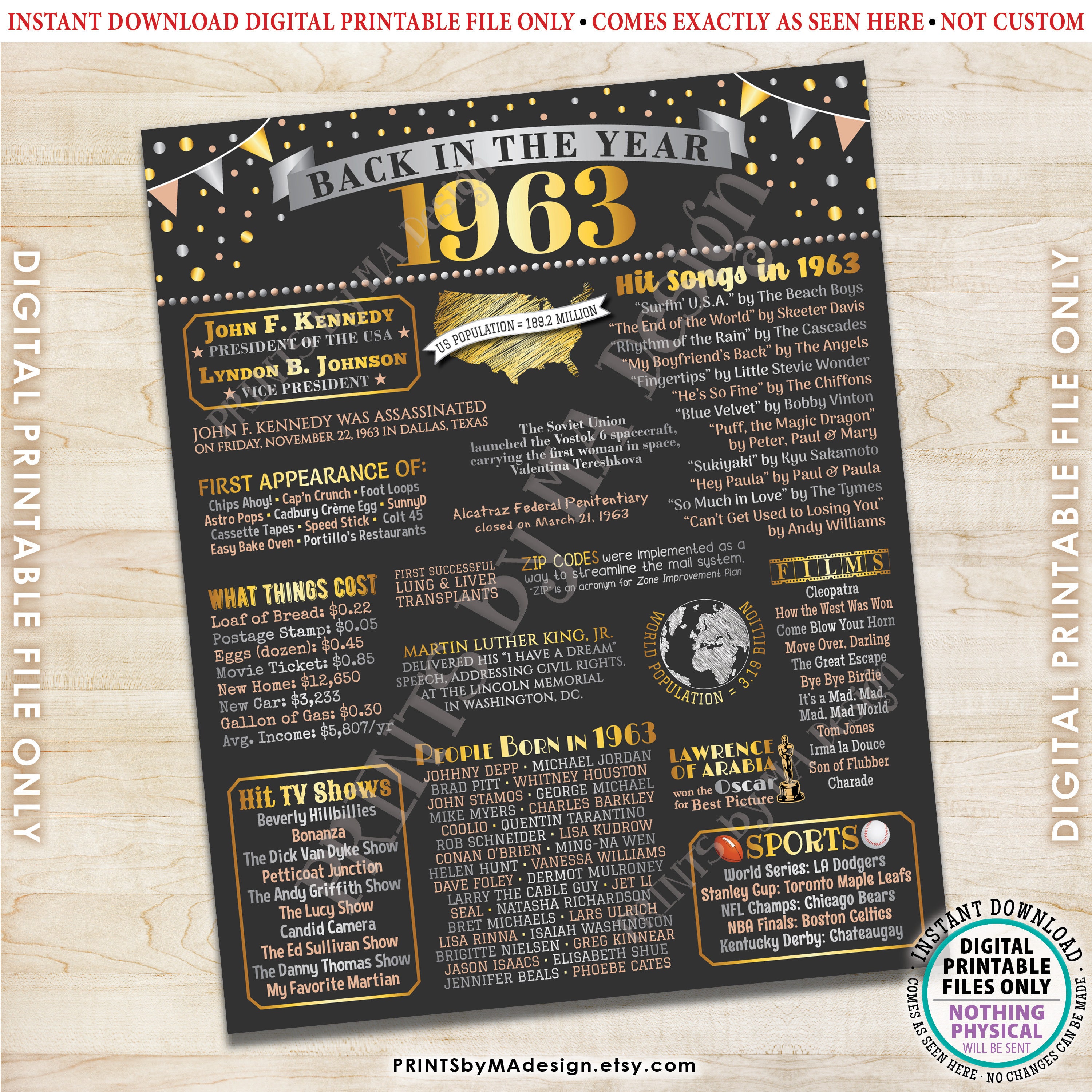 Back In The Year 1963 Poster Board Remember 1963 Sign Flashback To 