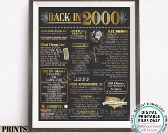Back in 2000 Poster Board, Flashback to 2000, Remember 2000, USA History from 2000, PRINTABLE 16x20” 2000 Sign <ID>