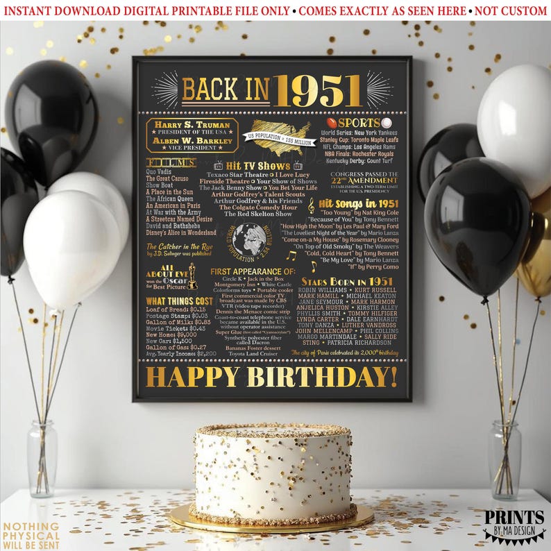 Affiche d'anniversaire « Retour en 1951 », Décoration souvenir d'anniversaire 1951, Cadeau d'anniversaire 1951, Panneau imprimable 40 x 50 cm, Décoration d'anniversaire dorée <ID> image 3