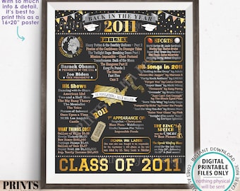 Class of 2011 Reunion Decoration, Back in the Year 2011 Poster Board, Flashback to 2011 High School Reunion, PRINTABLE 16x20” Sign <ID>