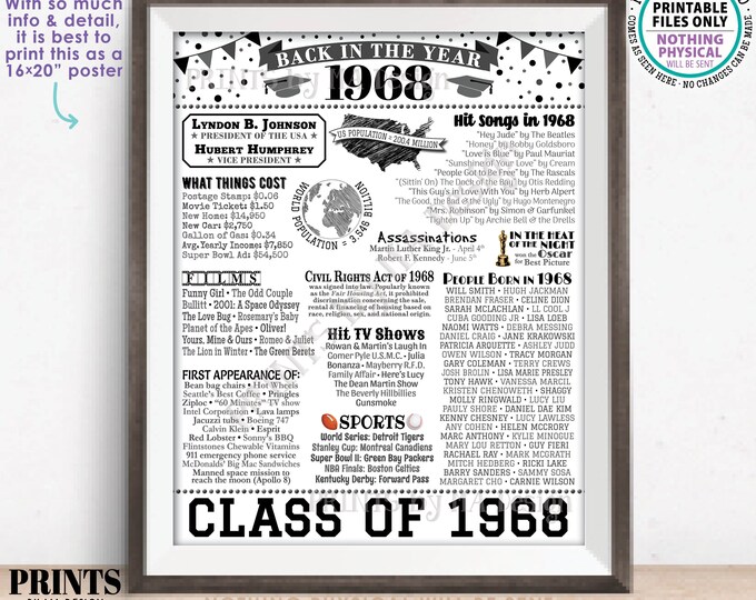 Class of 1968 Reunion Decoration, Back in the Year 1968 Poster Board, Flashback to 1968 High School Reunion, B&W PRINTABLE 16x20” Sign <ID>
