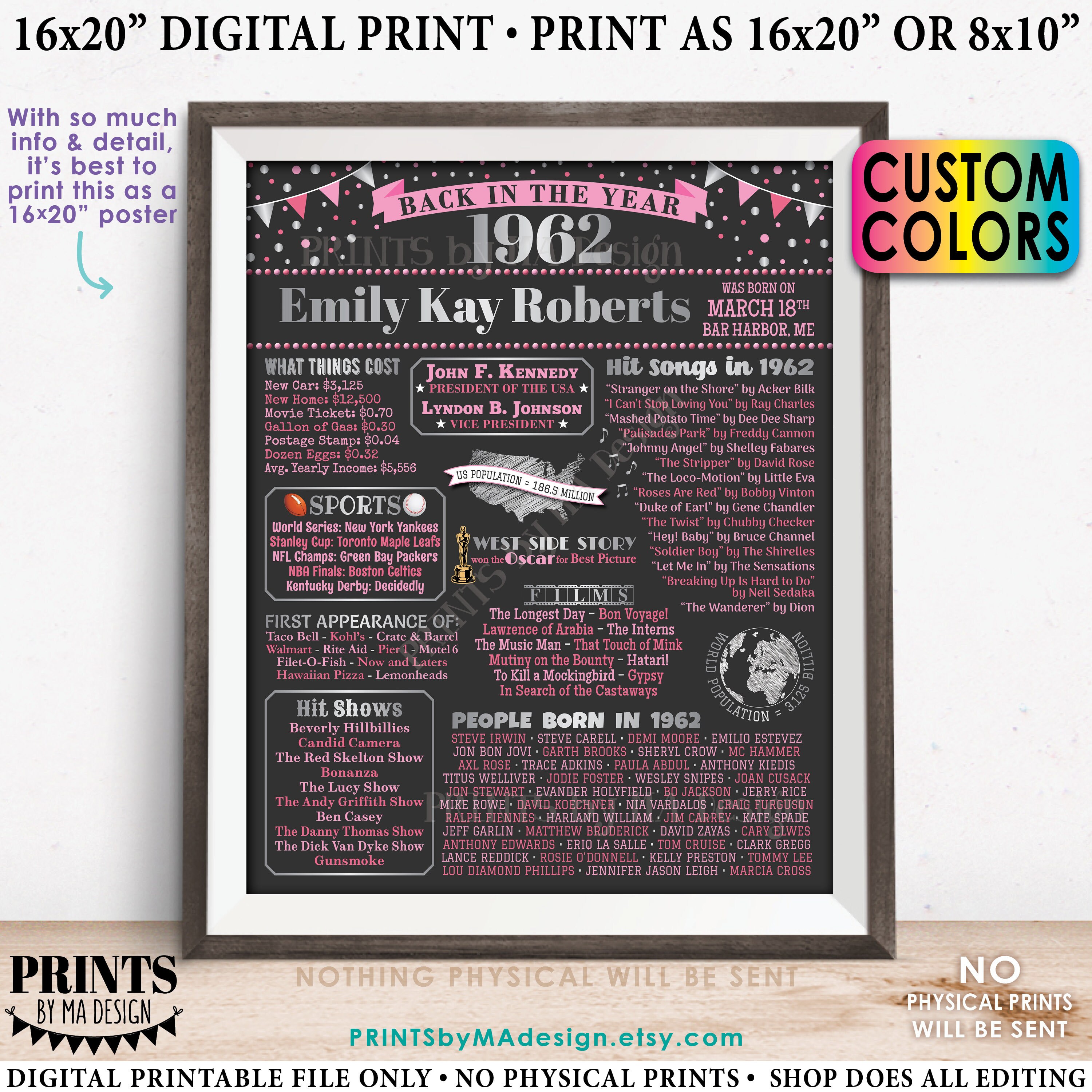 Back in the Year 1962 Birthday Sign, Flashback to 1962 Poster Board ...