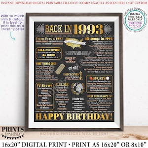 Back in 1993 Birthday Poster Board, Flashback to 1993 Birthday Decoration, ‘93 B-day Gift, PRINTABLE 16x20” Sign, Birthday Decor &lt;ID&gt;