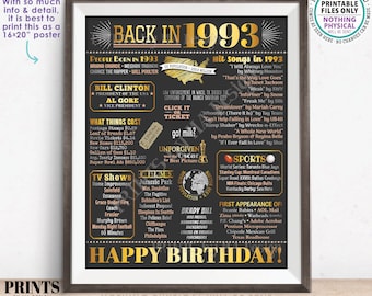 Back in 1993 Birthday Poster Board, Flashback to 1993 Birthday Decoration, ‘93 B-day Gift, PRINTABLE 16x20” Sign, Birthday Decor <ID>
