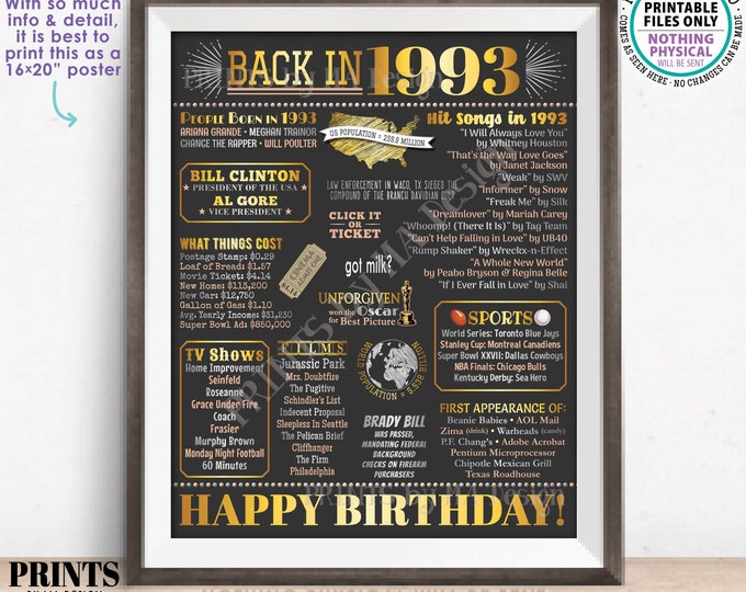 Back in 1993 Birthday Poster Board, Flashback to 1993 Birthday Decoration, ‘93 B-day Gift, PRINTABLE 16x20” Sign, Birthday Decor <ID>