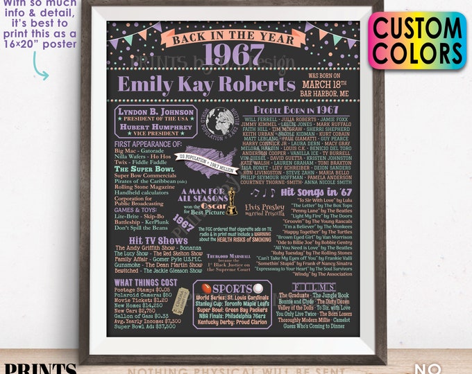 Back in the Year 1967 Birthday Sign, Flashback to 1967 Poster Board, 1967 Birthday Gift, Custom PRINTABLE 16x20” B-day Decoration