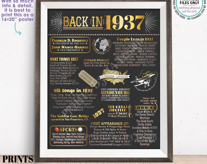 Back in the Year 1937 Poster Board, Remember 1937 Sign, Flashback to 1937 USA History from 1937, PRINTABLE 16x20” Sign <ID>