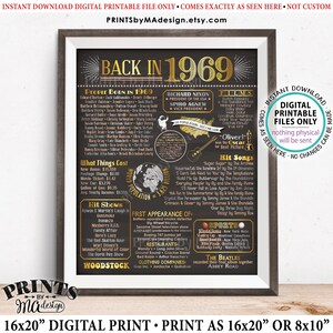 Back in 1969 Poster Board, Remember 1969 Flashback USA History ...