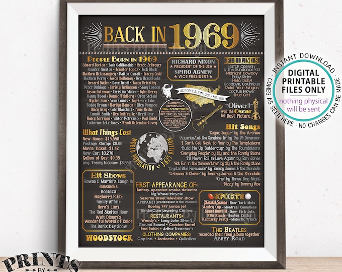 Back in 1969 Poster Board, Remember 1969 Flashback USA History, Birthday Anniversary Reunion, PRINTABLE 16x20” Sign <ID>