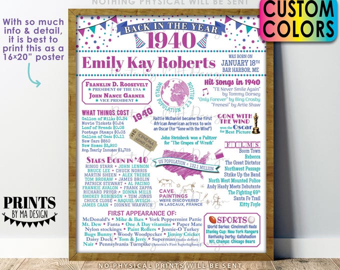 Back in 1940 Birthday Sign, Flashback to 1940 Poster Board, 1940 Birthday Gift, Custom PRINTABLE 16x20” B-day Decoration, White