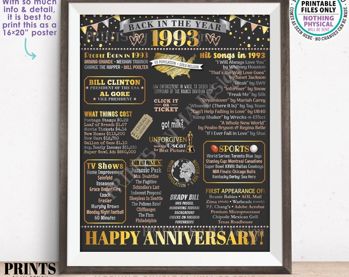 Back in the Year 1993 Anniversary Sign, Flashback to 1993 Anniversary Decor, Anniversary Gift, PRINTABLE 16x20” Poster Board <ID>