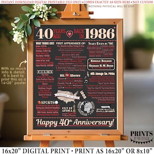 40th Anniversary Poster Board, Married in 1986 Decor, PRINTABLE 16x20” Sign, Back in 1986 Flashback 40 Years Ago, Ruby Red Anniversary <ID>