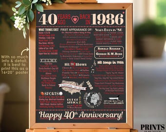 40th Anniversary Poster Board, Married in 1986 Decor, PRINTABLE 16x20” Sign, Back in 1986 Flashback 40 Years Ago, Ruby Red Anniversary <ID>