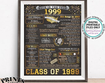 Class of 1999 Poster, Flashback to 1999 Reunion, Back in 1999 Graduating Class Decoration, PRINTABLE 16x20” Sign <ID>