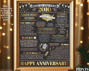 Back in the Year 2010 Anniversary Sign, Flashback to 2010 Anniversary Decor, Anniversary Gift, PRINTABLE 16x20” Poster Board <ID>