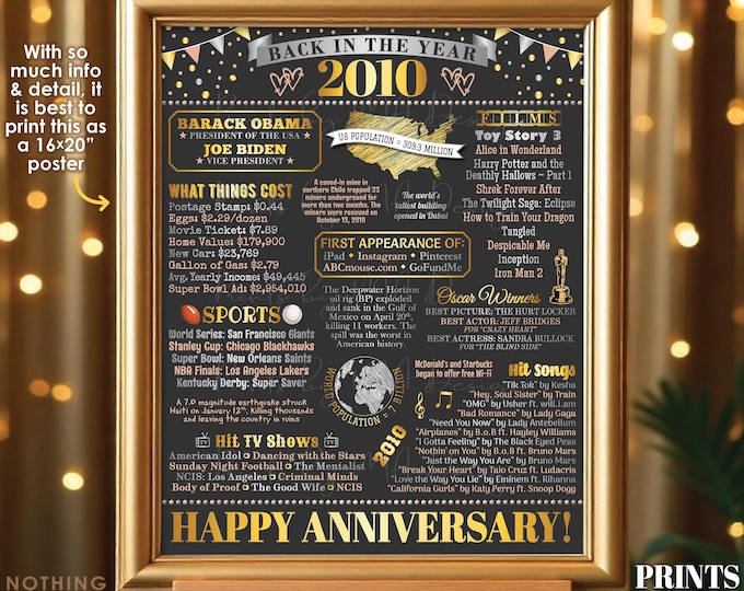 Back in the Year 2010 Anniversary Sign, Flashback to 2010 Anniversary Decor, Anniversary Gift, PRINTABLE 16x20” Poster Board <ID>