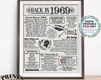 Back in 1969 Poster Board, Remember 1969 Flashback USA History, Birthday Anniversary Reunion, PRINTABLE Textured Paper Style 16x20” <ID>