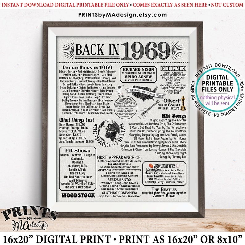 Back in 1969 Poster Board Remember 1969 Flashback USA - Etsy