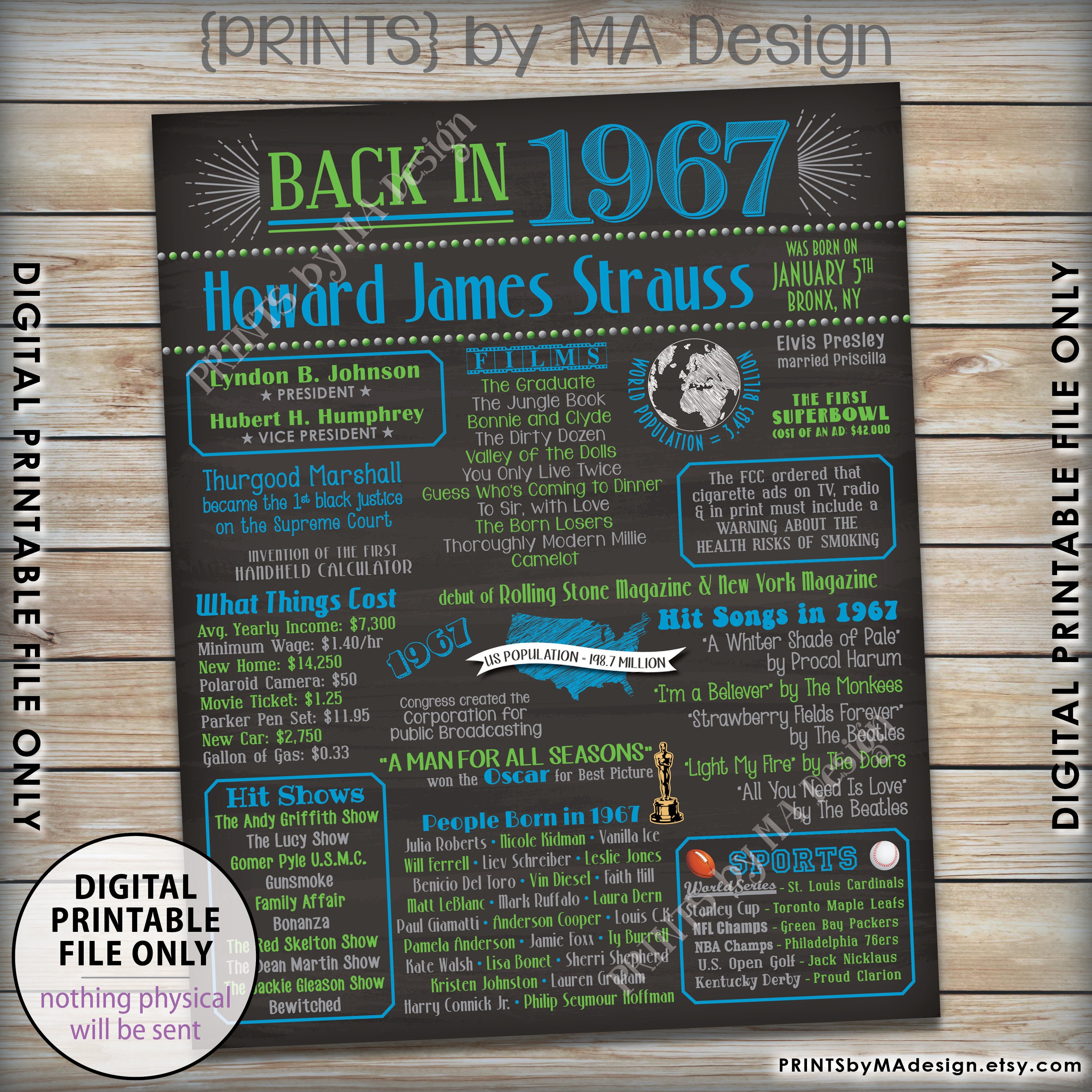 Flashback to 1967 Poster, Back in 1967 Flashback Sign, Born in 1967 ...