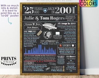 25th Anniversary Poster Board, Back in 2001 Flashback 25 Years, Married in 2001 Anniversary Gift, Custom PRINTABLE 16x20” 2001 Sign