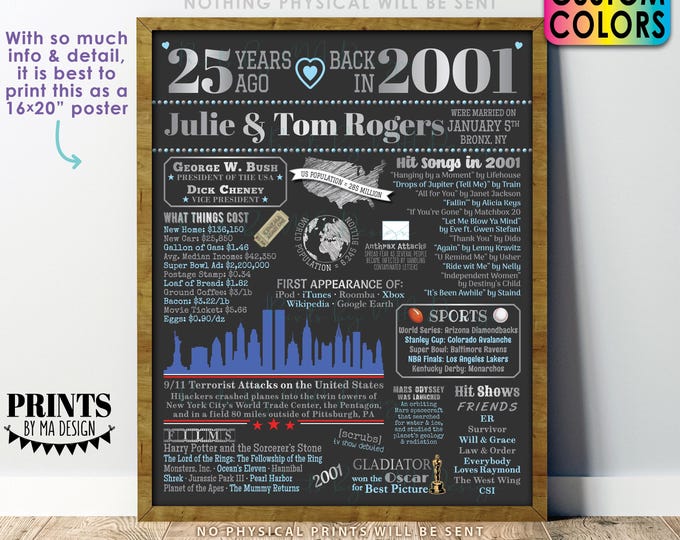 25th Anniversary Poster Board, Back in 2001 Flashback 25 Years, Married in 2001 Anniversary Gift, Custom PRINTABLE 16x20” 2001 Sign