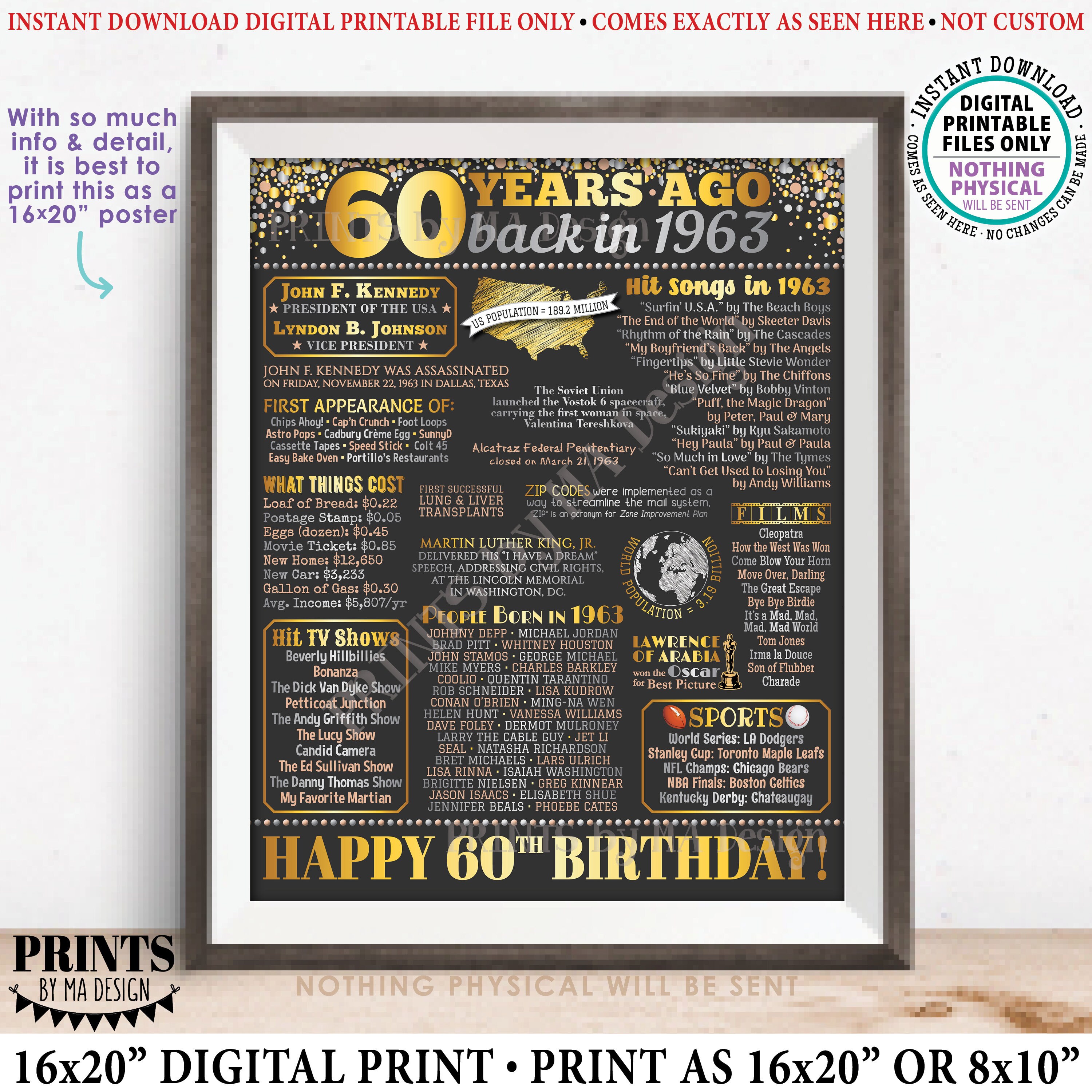 60th Birthday Poster Board, Back in the Year 1963 Flashback 60 Years