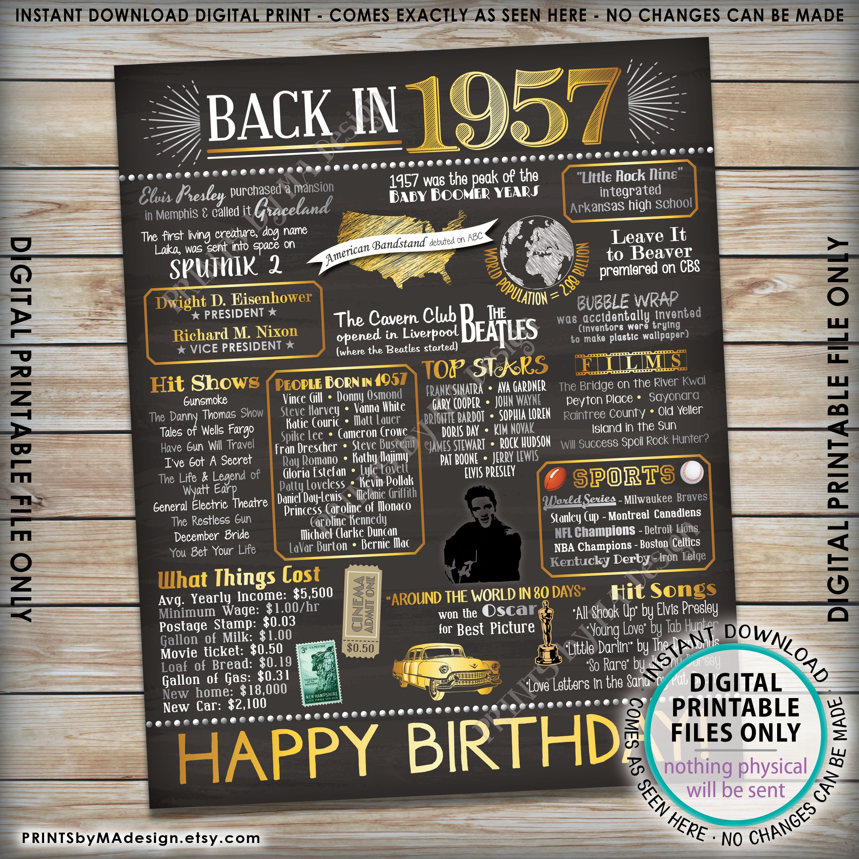 1957-birthday-flashback-poster-back-in-1957-birthday-decorations-57